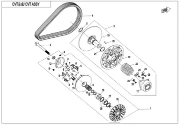 Embrague y CVT – parte 1
