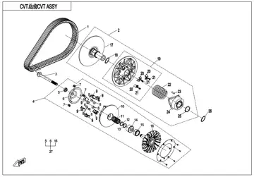 CVT (rodillos de 16g)