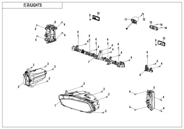 Luces – parte 1