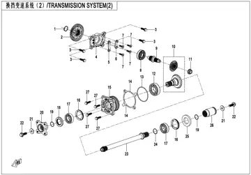 Sistema de transmisión (2)