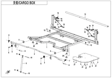 Caja de carga – parte 2