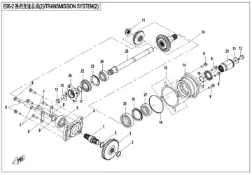 Sistema de transmisión (2)