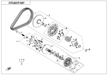 CVT – parte 1