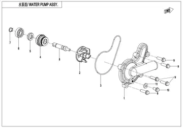 Bomba de agua