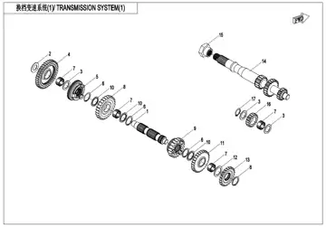 Sistema de transmisión (1)