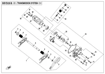 Sistema de transmisión (3)