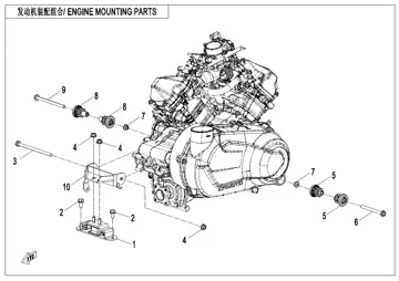 Soportes de motor