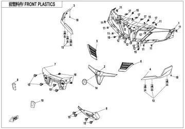 Carenados delanteros – parte 1