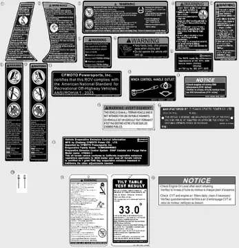 Calcomanía de advertencia (NA) – parte 2