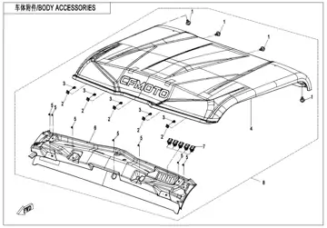 Accesorios de carrocería – parte 3