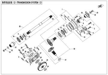 Sistema de transmisión (2)