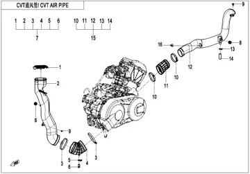 Ducto de aire de CVT