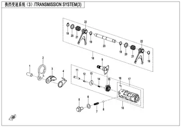 Sistema de transmisión (3)