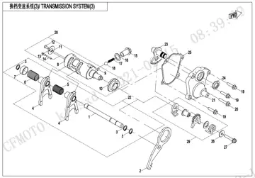 Sistema de transmisión (3) – parte 1