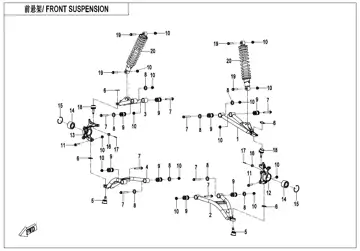 Suspensión delantera