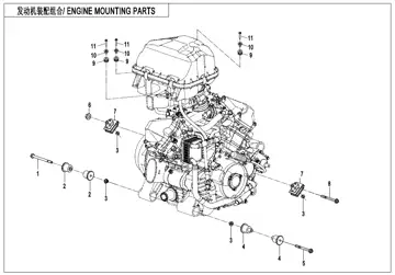 Soportes de motor