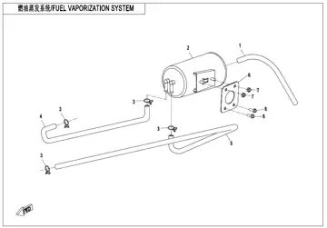 Sistema de evaporación de combustible